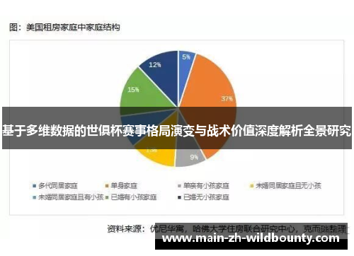 基于多维数据的世俱杯赛事格局演变与战术价值深度解析全景研究