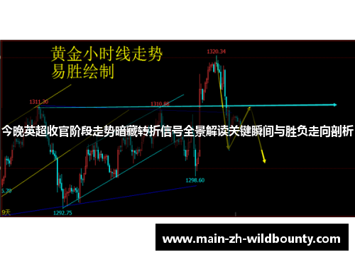 今晚英超收官阶段走势暗藏转折信号全景解读关键瞬间与胜负走向剖析 今晚英超收官阶段走势暗藏转折信号全景解读关键瞬间与胜负走向剖析