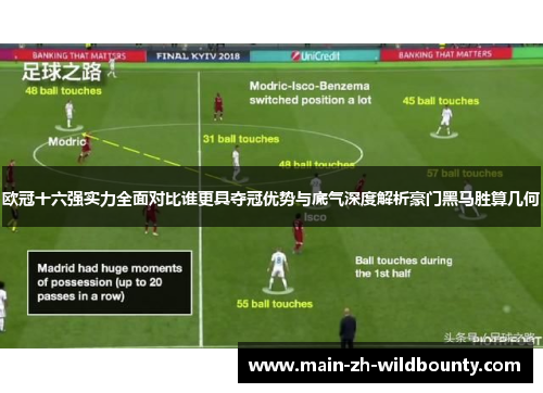 欧冠十六强实力全面对比谁更具夺冠优势与底气深度解析豪门黑马胜算几何