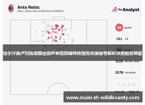 恰尔汗奥卢对阵德国世俱杯表现回暖释放强势反弹信号解析深度前景展望