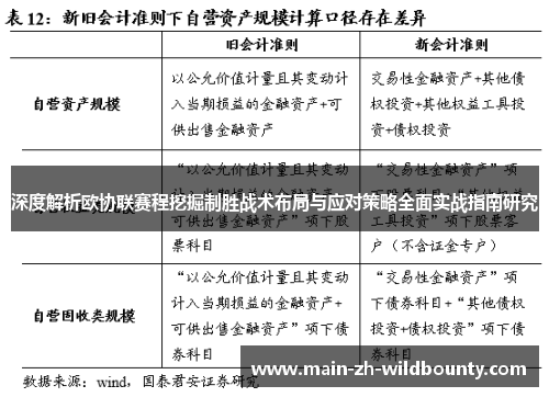 深度解析欧协联赛程挖掘制胜战术布局与应对策略全面实战指南研究