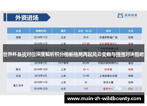 世界杯备战对位深度解析积分榜新格局再起风云变数与强强对决前瞻 世界杯备战对位深度解析积分榜新格局再起风云变数与强强对决前瞻