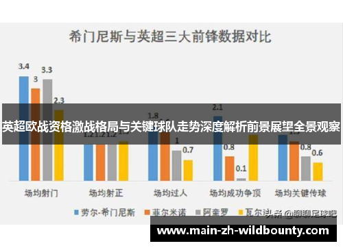 英超欧战资格激战格局与关键球队走势深度解析前景展望全景观察