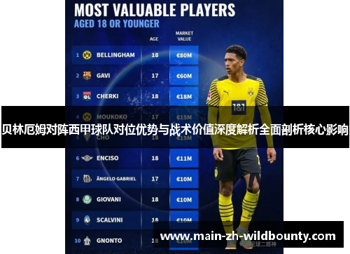 贝林厄姆对阵西甲球队对位优势与战术价值深度解析全面剖析核心影响